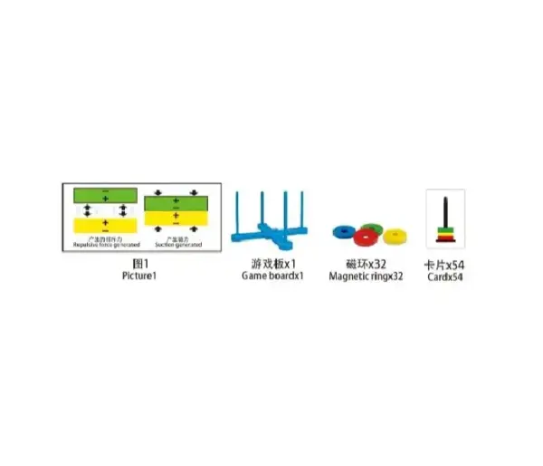 Magnetic Ring Game
